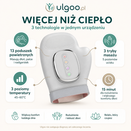 ulgoo masażer dłoni ZESTAW