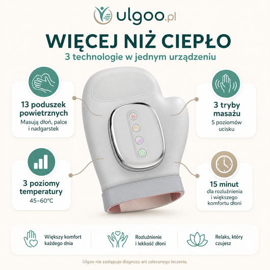 ulgoo masażer dłoni ZESTAW