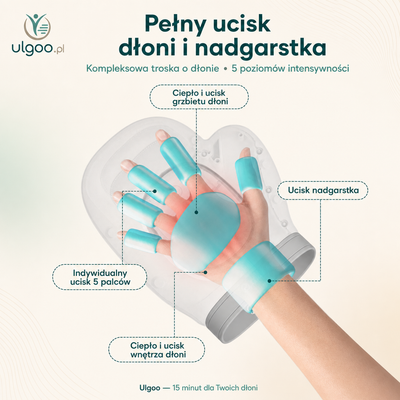 ulgoo masażer dłoni ZESTAW